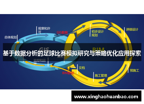 基于数据分析的足球比赛模拟研究与策略优化应用探索